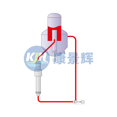DTB結晶器-改進型廠家-青島康（kāng）景輝