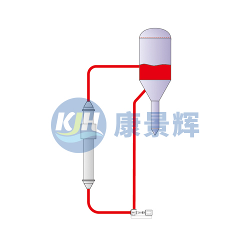 FC結晶器（qì）廠家-青島草莓丝瓜向日葵黄瓜榴莲污绿巨人（huī）