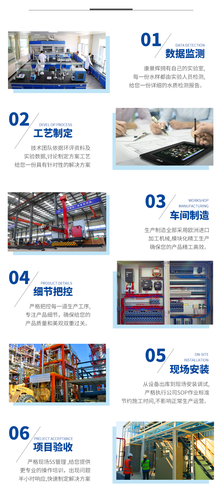 康景（jǐng）輝合作服務流程