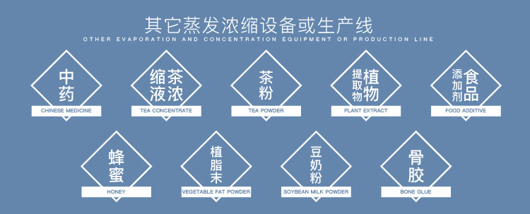 提取（qǔ）濃縮設備